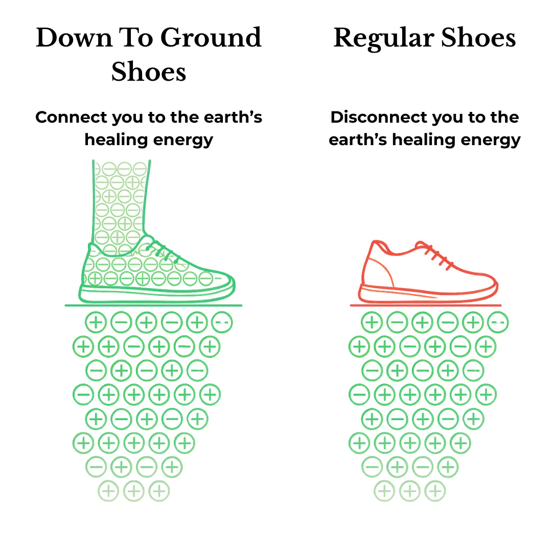 DTG Ground 1 - Image 7