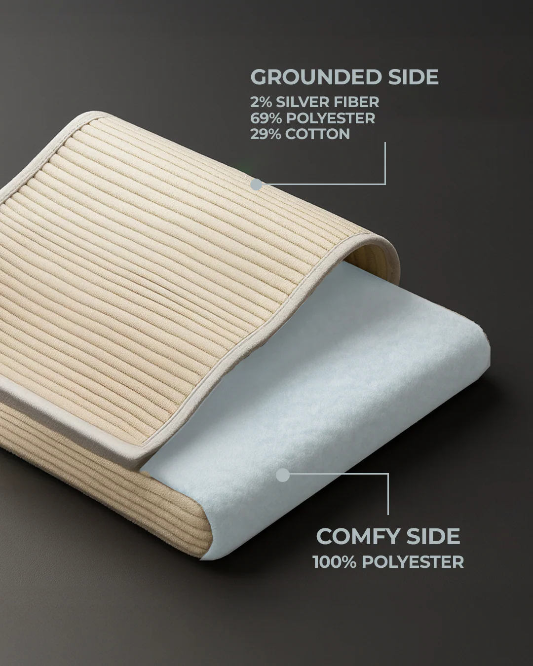 Grounding Blanket - Image 6