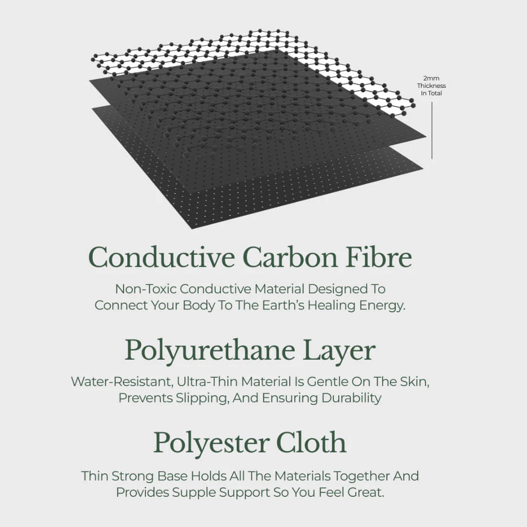 Down To Ground™ Grounding Pillow Cover - Image 9