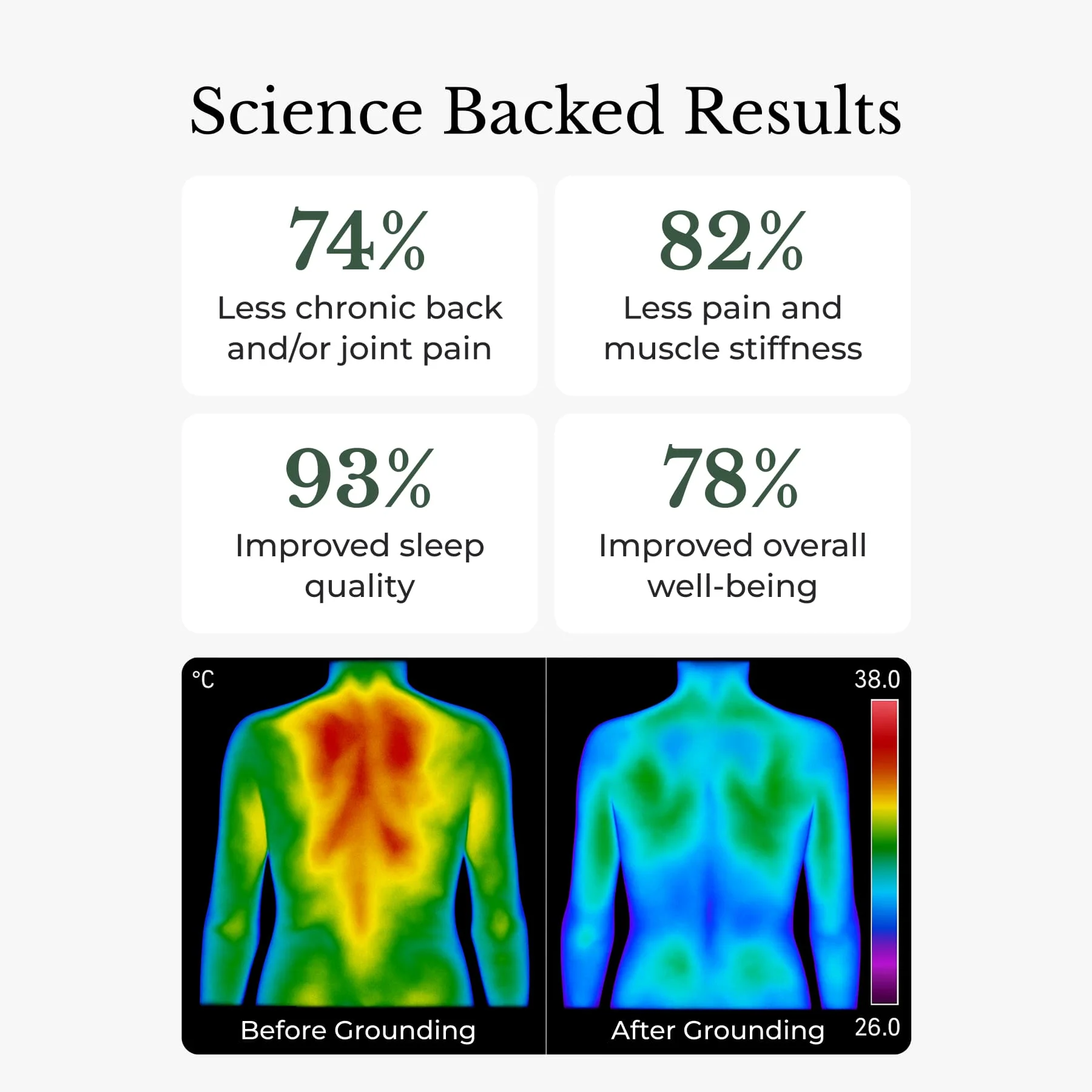 Down To Ground® Mattress Cover - Image 13